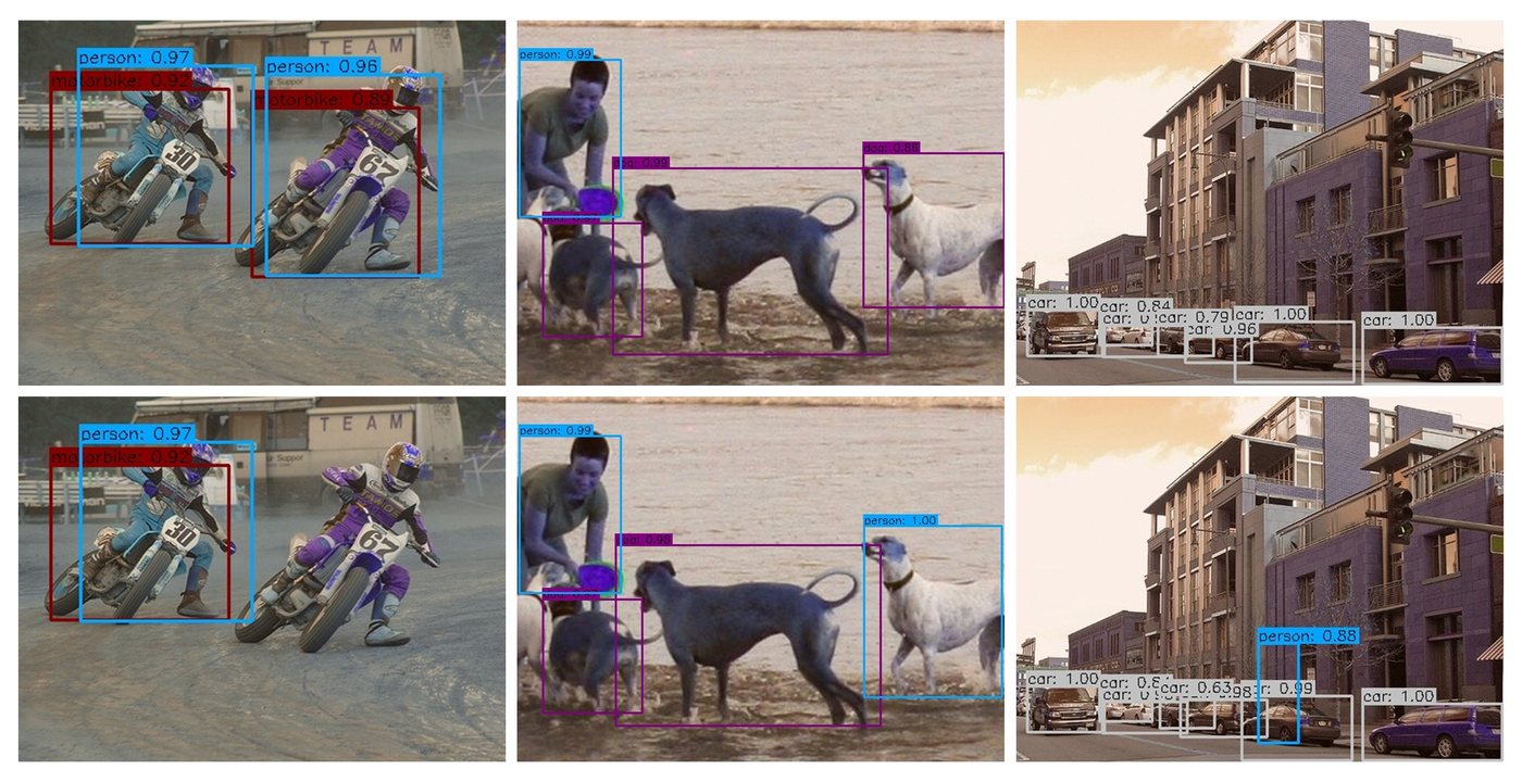 Object detection examples for disappearance, misclassification, and generation attacks